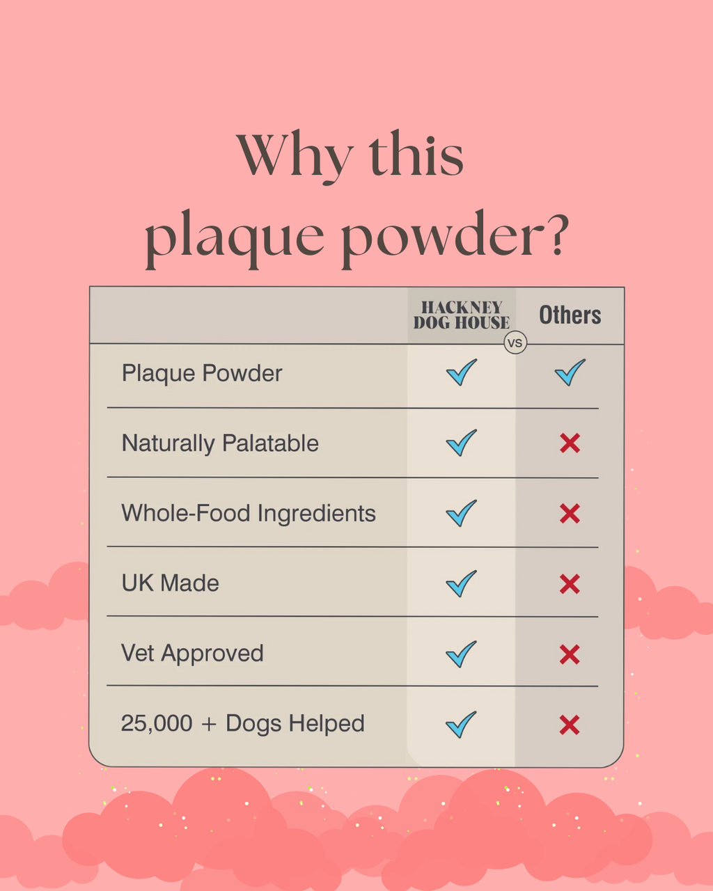 Valentine’s Enrichment Bundle