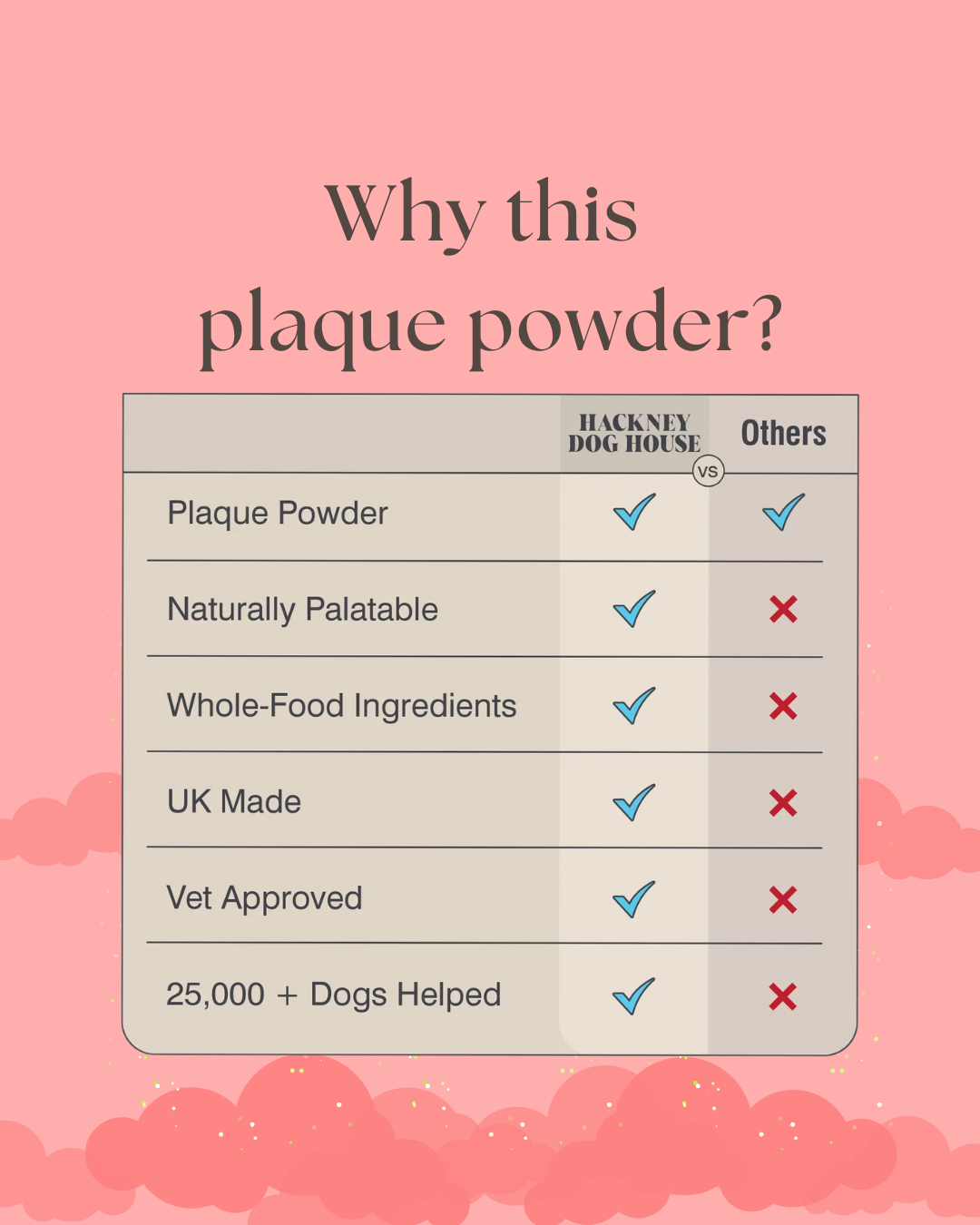 Valentine’s Enrichment Bundle